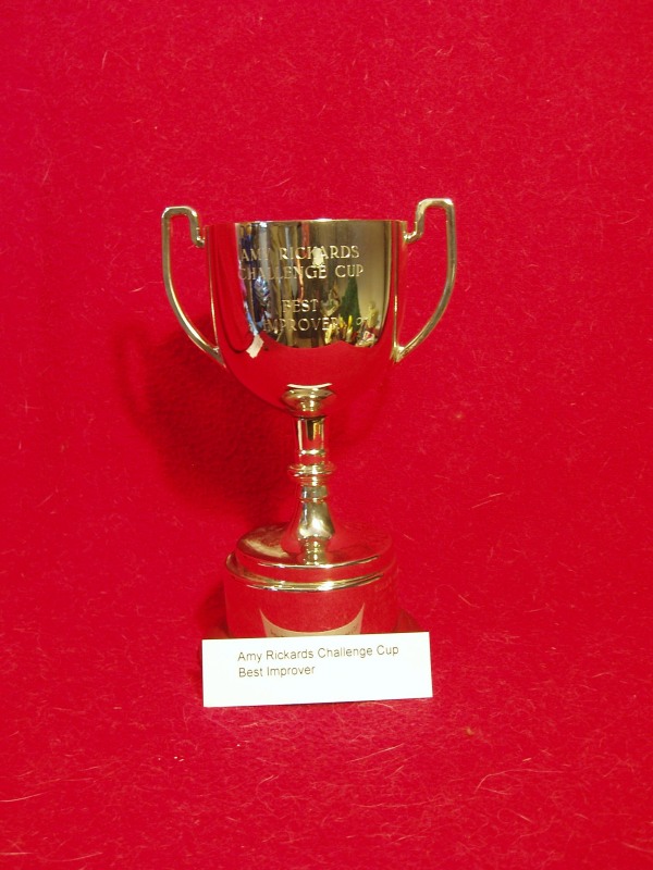 Amy Rickards Challenge Cup