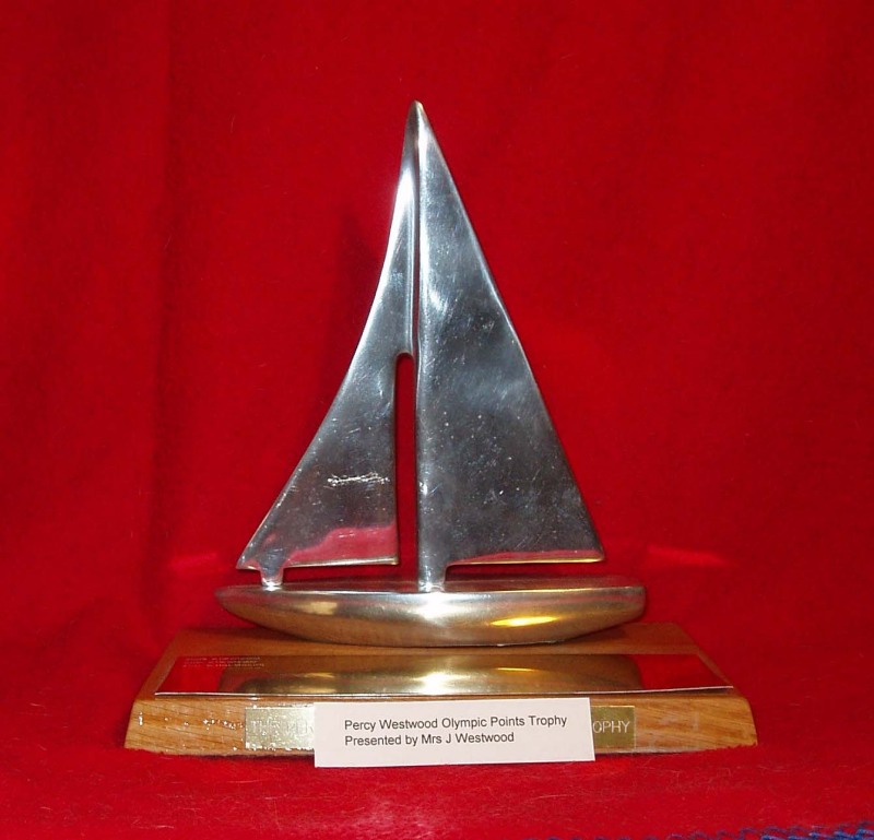 Percy Westwood Trophy